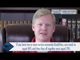 Total Disability Individual Unemployability Benefits Tdiu
