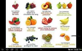 Tout Les Fruits Et Le Bien Etre By Why Not Picture Of Why Not B B Et Restaurant Tropicale Piriac Sur Mer Tripadvisor