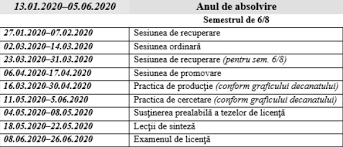 Studenţii incep oficial marţi cursurile din anul universitar 2019 2020 cand incepe vacanţa de iarnă si sesiunea din semestrul i psnews mehedinți. Structura Anului Academic Pentru StudenÈii De La Usm Cand Vor Avea AceÈtia Examene Ore De PracticÄ Èi VacanÈe Diez