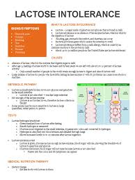 Understand and learn about lactose intolerance symptoms with lactaid®! Lactose Intolerance Patient Education Handout 8th Grade Bloating Food Intolerance