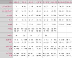 miraclesuit shapewear size chart wolford bra size chart