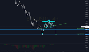 Pialang bitcoin yang kali ini berasal dari korea selatan namun sudah resmi terdaftar di bappebti. Tpw434dmvu9zsm