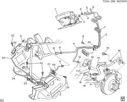 I need the 2001 schematic for a silverado 1500 :c all the ones i have found so far originally posted by 1951chevy5window. 2001 S10 Abs Line Diagram 1984 F150 Headlight Wiring Diagram Wiring Diagram Schematics