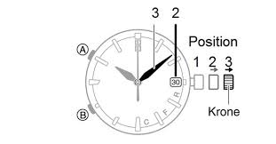 Darum drehen wir an der uhr 27.03.2021, 08:36 uhr am sonntag, 28. Meine Casio 2784 Stellt Das Datum Immer Um 12 Uhr Mittags Um Kann Ich Da Was Machen