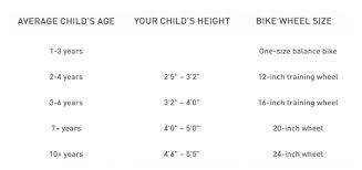 Mountain Bike Sizing Chart Love Wallpapers