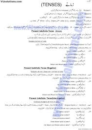 72 Conclusive English Tenses Chart In Urdu Pdf