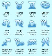 What does astrology reveal about your gemini personality. Star Signs Greek Goddesses Wiki Fandom