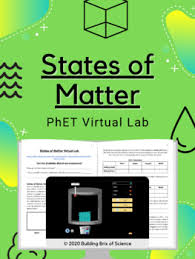 Founded in 2002 by nobel laureate carl wieman, the phet interactive simulations project at the university of colorado boulder creates free interactive math and science simulations. Phet States Of Matter Worksheets Teaching Resources Tpt