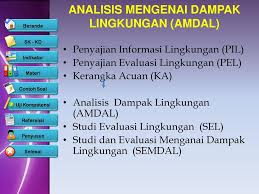 Topik lain yang bisa anda pelajari adalah. Pelestarian Lingkungan Hidup Ppt Download