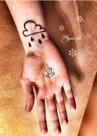 Sevginizi Avucunuzda Saklayin Small Henna Henna Tattoo Mehndi Tattoo