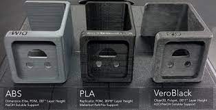 Ultimate Guide To Finishing 3d Printed Parts Fictiv