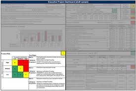 We did not find results for: Guide To Executive Project Dashboards Canada Ca