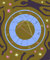 How To Read Astrology Birth Chart Natal Chart Analysis Birth Chart Astrology Birth Chart Planetary Symbols