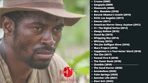 Mabhandit ahoy best Actor wako