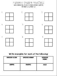 Punnett squares can be used to predict results. Punnett Square Hands On Activity Worksheets Teachers Pay Teachers