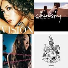 Stream Double U by Hernán Diego Loza