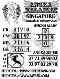 Pin Di Prediski Angka Malaikat Shiokuda1