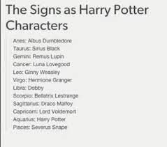 Take the official pottermore test yourself and find out which house you're in! I Am Harry Potter According To My Sign What Are You Fandom