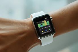(must have useful apps #2). 30 Best Apple Watch Apps Man Of Many