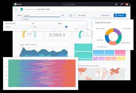 Marketing performance dashboard, digital marketing dashboard, seo analytics dashboard, smm dashboard, and others. Kibana Dashboard Elastic