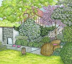 Eine helle purpurfarbe wird auch als fuchsia bezeichnet. Mein Schoner Garten On Instagram Ihr Habt Eine Schattige Ecke Im Garten Und Keine Ahnung Wie Ihr Sie Gestalten Soll In 2020 Schattenpflanzen Garten Gartengestaltung