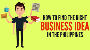 100 Best Small Business Ideas In The Philippines With High Profit