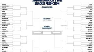 Последние твиты от ncaa women's basketball (@ncaawbb). The 2021 Ncaa Women S Basketball Bracket Predicted Just Past The Halfway Mark Of The Season Ncaa Com