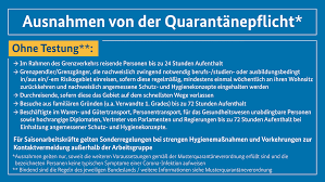 Is uw zakelijke ontvanger gesloten door corona, dan gaat uw. Nedax Coronavirus In Duitsland