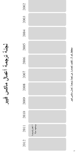 لشراء سيرفرات الحياة الواقعية وسيرفرات mta:sa واشياء كثيرة اخرى انصحكم باستضافتي شومان. Https Langue Arabe Fr Img Pdf Attachment44 107 Pdf