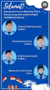 2 persiapan penting sebelum masuk smk. Sma Hang Tuah 5 Sidoarjo The School Of Champions