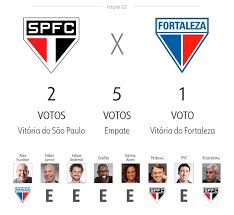 Neste site você poderá assistir às transmissões do fortaleza de maneira fácil e sem atrasos. Ptey6psenikym