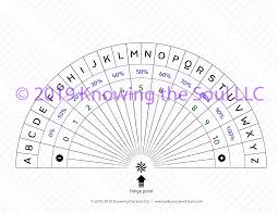 Maybe you would like to learn more about one of these? Pendulum Charts Ask Your Pendulum