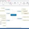 Gain a competitive edge with the premier mindmapping tool. 1