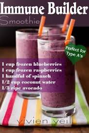 Immune Builder Smoothie Healthy Drinks Healthy Juices Smoothie Recipes