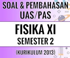 Pts atau uas merupakan istilah yang memiliki tujuan dan fungsi yang sama. Soal Dan Penyelesaian Ujian Pat Fisika Kelas Xi Semester Ii Contoh Soal Dan Penyelesaian Fisika