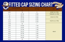 How to determine hat size or find your perfect fitting hat, you will need to take a flexible measuring tape and measure around the circumference of your head where your big hat will sit, usually just above your eyebrows and above your ears. Fitted Baseball Cap Sizing Chart Strictly Fitteds