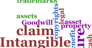 Pengertian aktiva tidak berwujud | intangible assets. Pengertian Aktiva Tidak Berwujud Intangible Assets