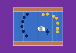 Kabaddi Rules | How to Play Kabaddi? [Guide for Beginners] - Kabaddi.Site -  Learn and Love Kabaddi