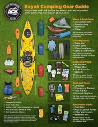 Kayak Camping Checklist Canoe Camping Kayaking Kayak Trip