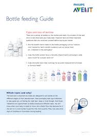 Bottle Feeding Guide Avent