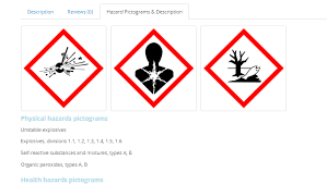 A healthy person can keep earning money so always put your health ahead of your financial needs. Opencart Ghs Hazard Pictograms Description