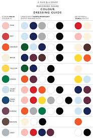 Guide To Choosing Color Combinations For Your Outfits