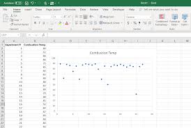 excel charts and graphs