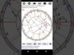 Astrological Charts Pro 9 3 Free Download