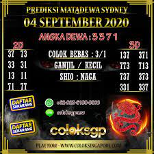 Prediksi Togel Sydney Hari Ini 05 September 2020 Sydney Hong Kong