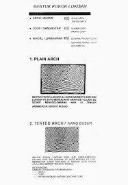 Check spelling or type a new query. Stifin Center Konsep Mesin Kecerdasan Anda
