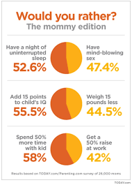 The arrival of a new baby is one of life's most joyful moments. Medicating Your Kids For Peace And Quiet Is It Ever Ok