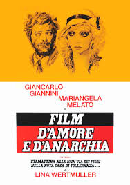 Love Anarchy 1973 Imdb