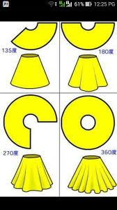 We did not find results for: Kenali Jenis Skirt