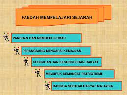Text of soalan sejarah tingkatan 1. Kepentingan Mempelajari Sejarah Tingkatan 1 Nota Sejarah Tingkatan 1 Pada Masa Ini Mata Pelajaran Sejarah Bukanlah Suatu Mata Pelajaran Yang Asing Kepada Para Pelajar Oliverkur